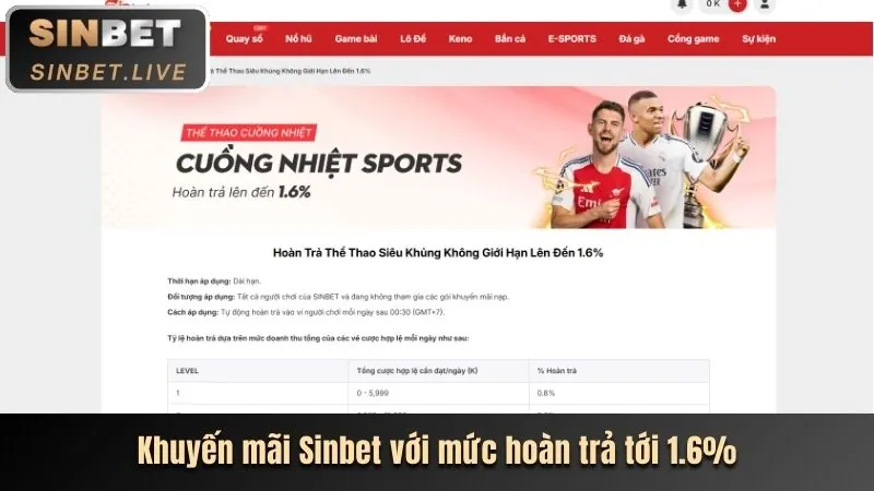 Ưu đãi kbet khuyến mãi độc quyền